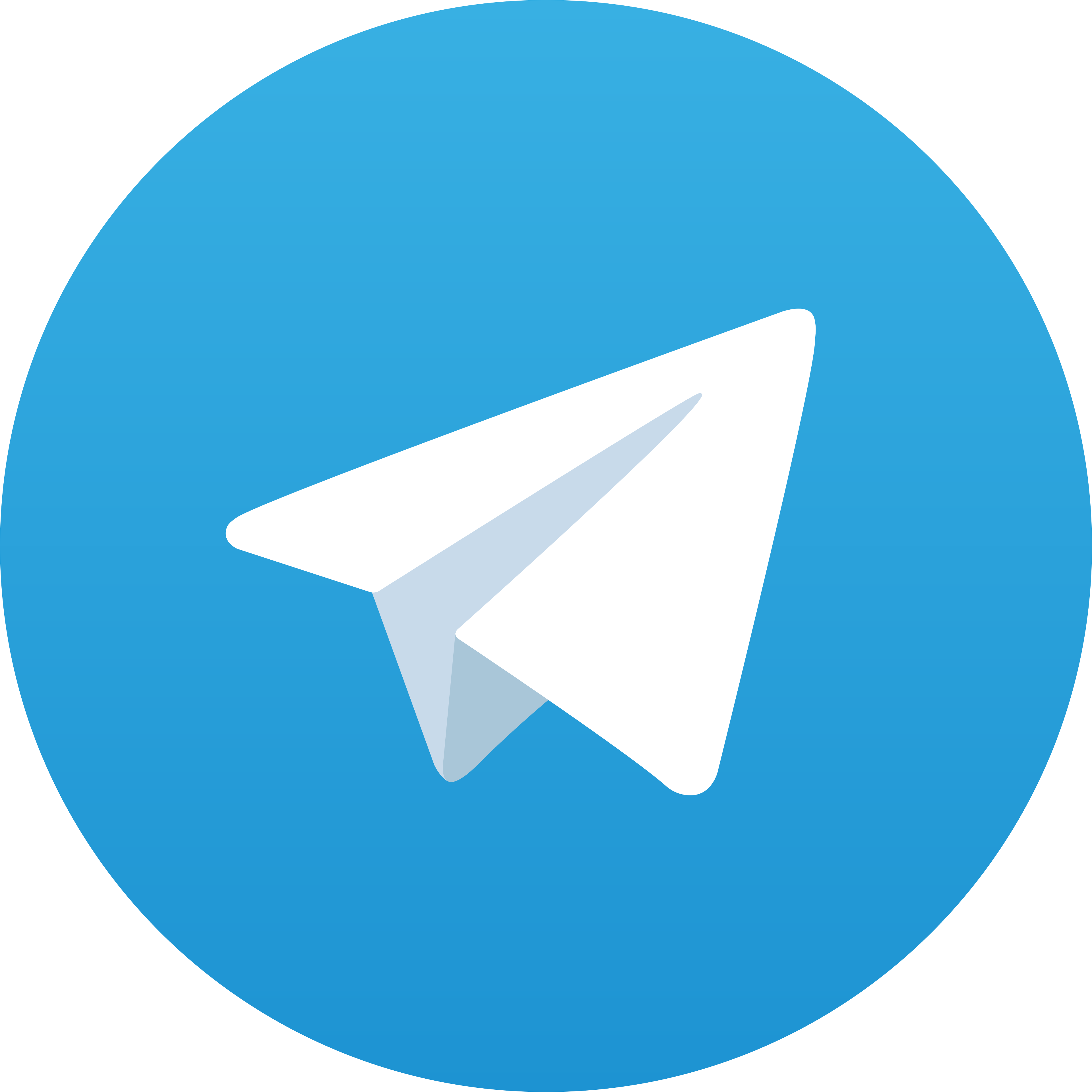 Telegram Danatoto888
